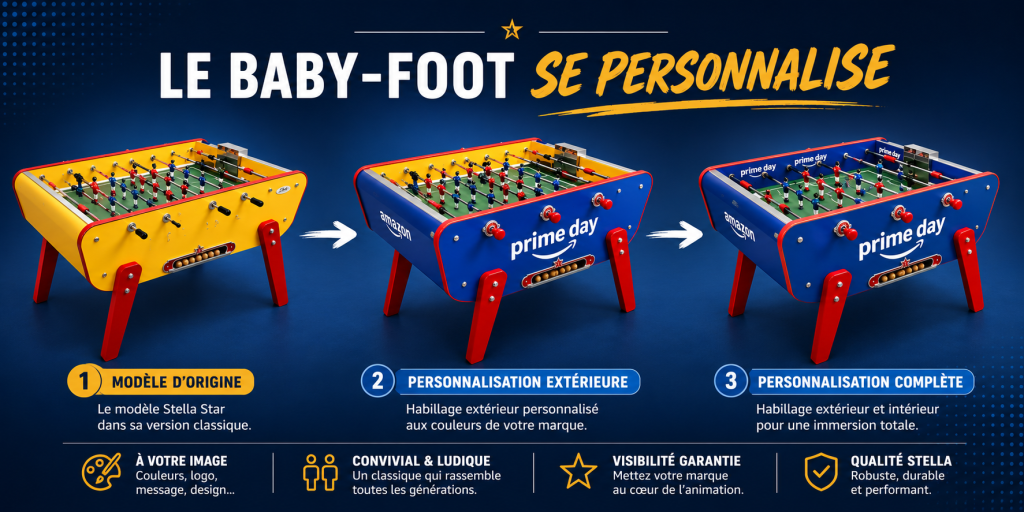 Personnalisation Baby Foot Artemus